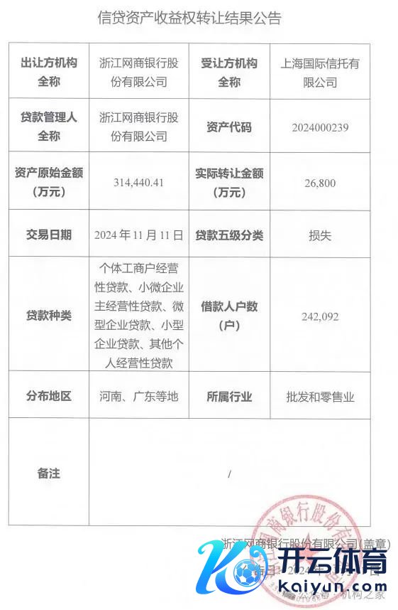 注：截图来自于银登网。