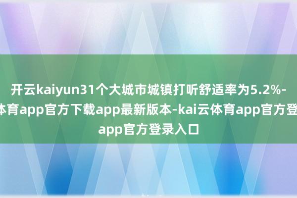 开云kaiyun31个大城市城镇打听舒适率为5.2%-kai云体育app官方下载app最新版本-kai云体育app官方登录入口