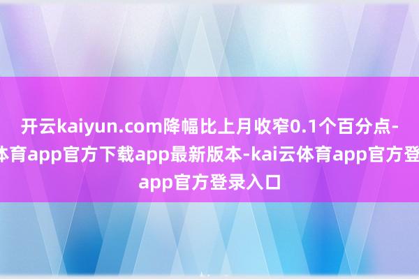 开云kaiyun.com降幅比上月收窄0.1个百分点-kai云体育app官方下载app最新版本-kai云体育app官方登录入口
